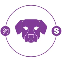 Sytuacja finansowa Psa w 2026 roku 2026 Pies pieniądze