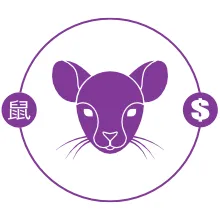 Sytuacja finansowa Szczura w 2026 roku 2026 Szczur pieniądze